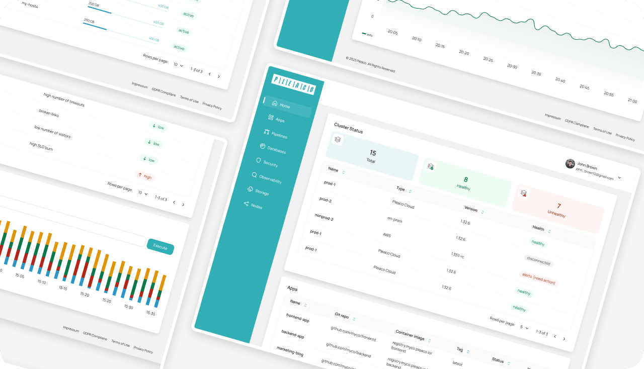 Pleaco Project Preview